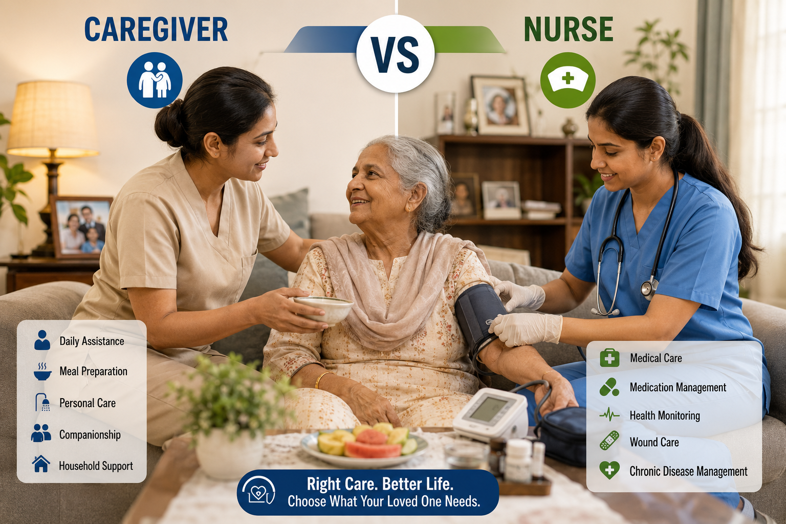 Caregiver vs Nurse for Elderly